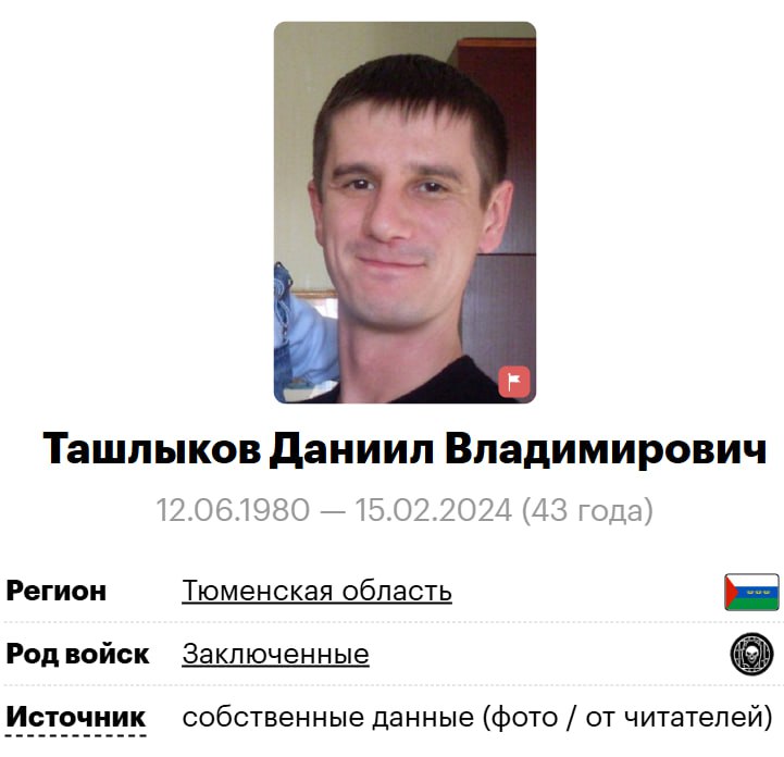 Ташлыков Даниил Владимирович