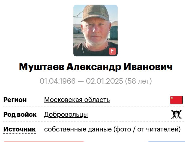 Муштаев Александр Иванович