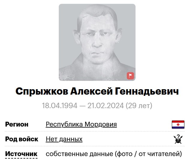 Спрыжков Алексей Геннадьевич