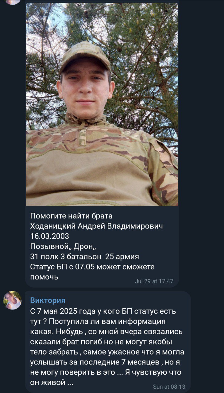 Ходаницкий Андрей Владимирович