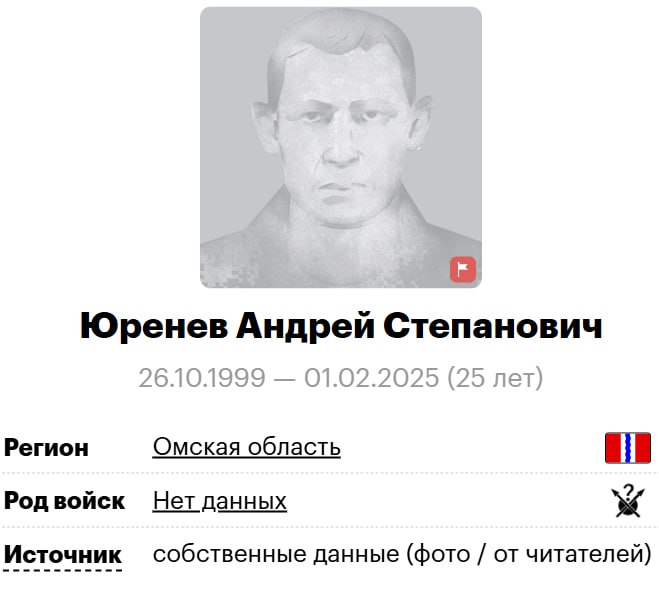 Юренев Андрей Степанович