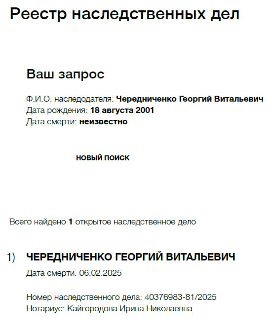 Чередниченко Георгий Витальевич