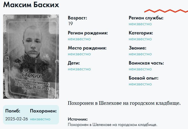 Баских Максим Валенинович