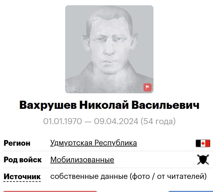 Вахрушев Николай Васильевич