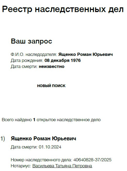 Ященко Роман Юрьевич