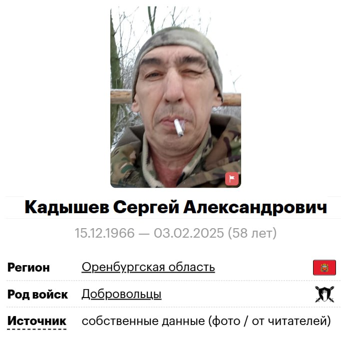 Кадышев Сергей Александрович