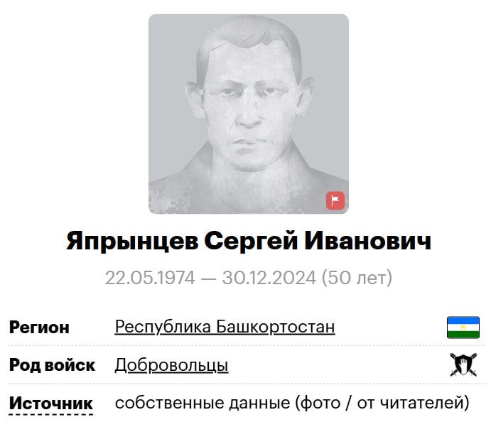 Япрынцев Сергей Иванович