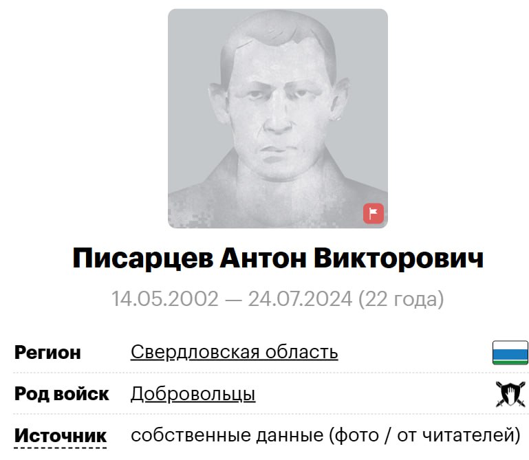 Писарцев Антон Викторович