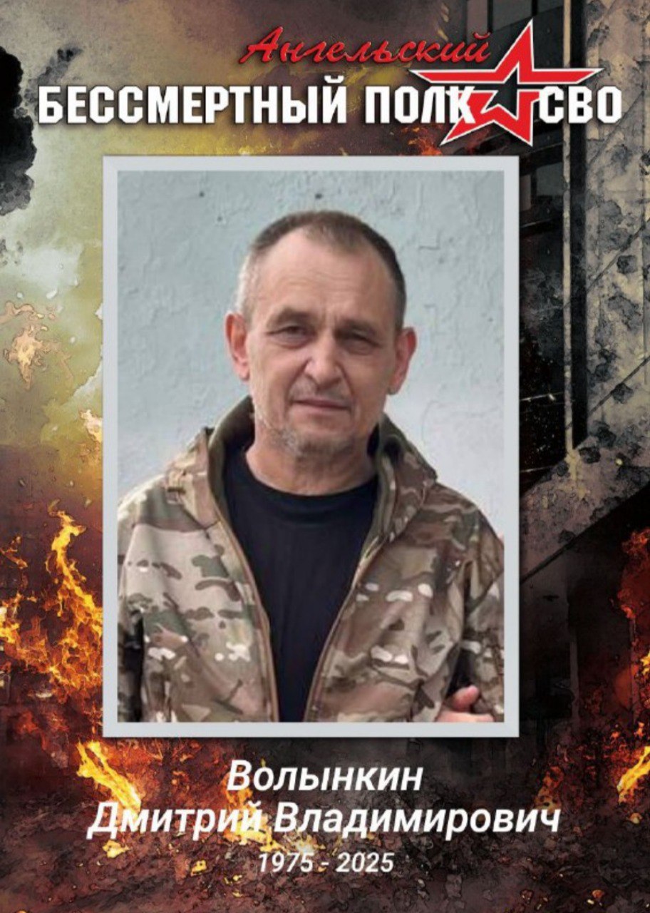 Волынкин Дмитрий Владимирович