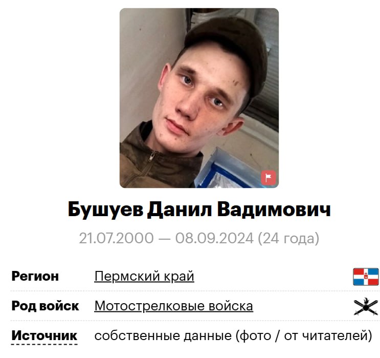 Бушуев Данил Вадимович