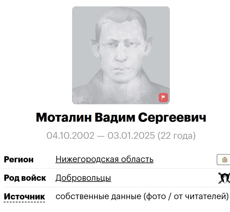 Моталин Вадим Сергеевич