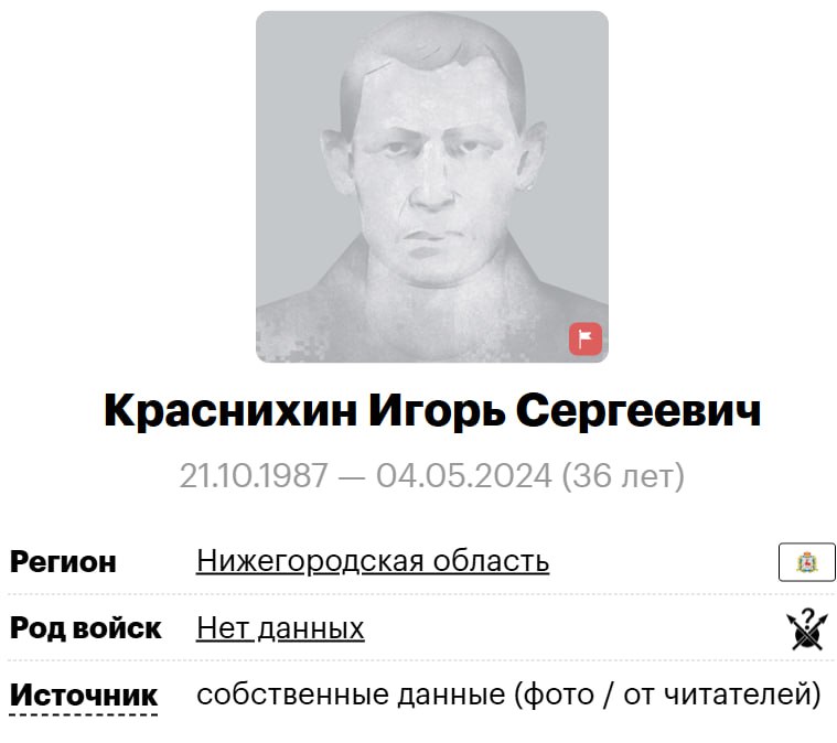 Краснихин Игорь Сергеевич