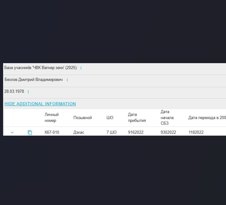 Бесков Дмитрий Владимирович