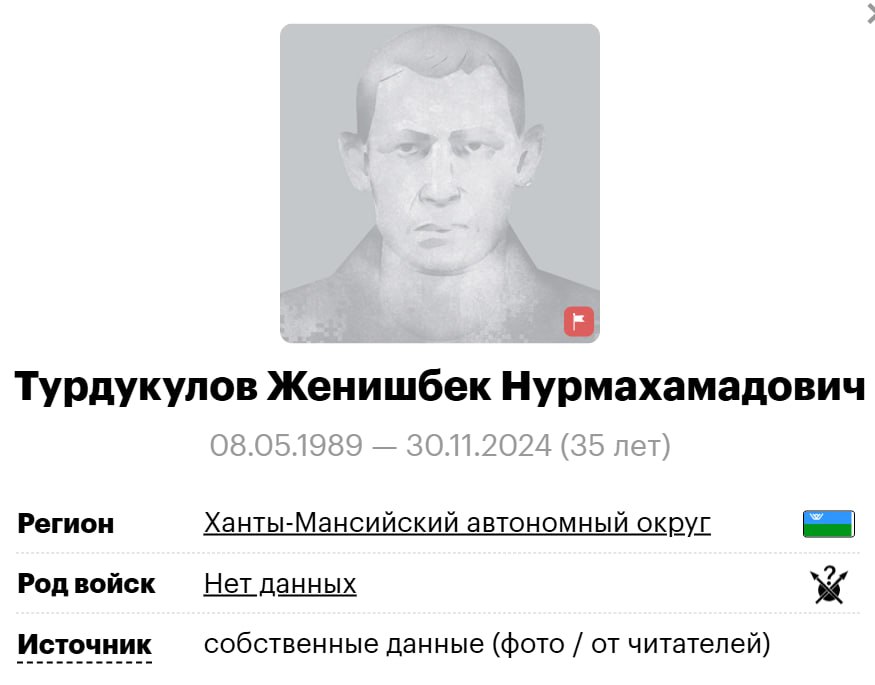 Турдукулов Женишбек Нурмахамадович