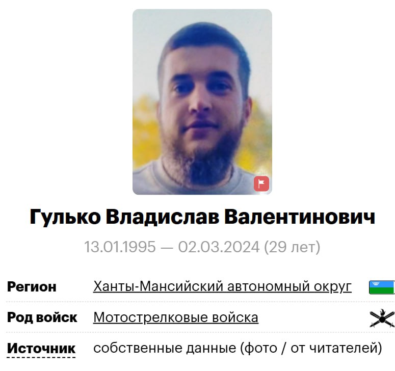 Гулько Владислав Валентинович