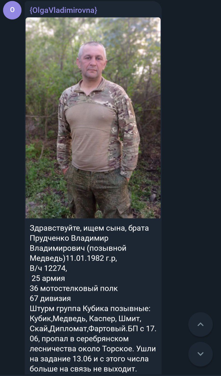 Прудченко Владимир Владимирович