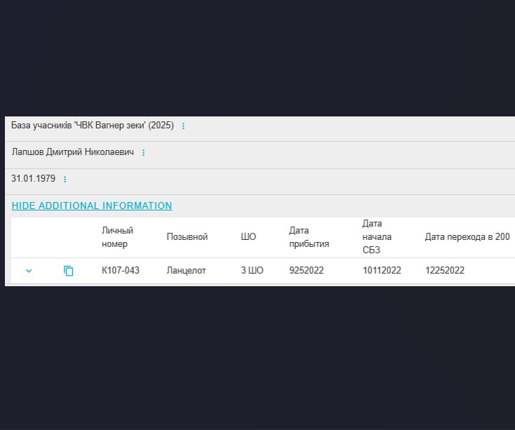 Лапшов Дмитрий Николаевич