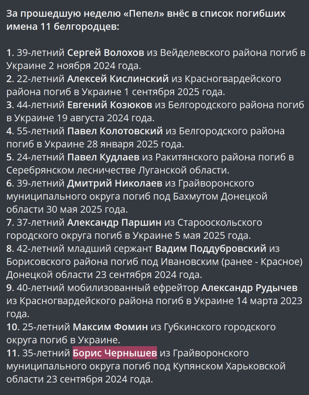 Чернышев Борис