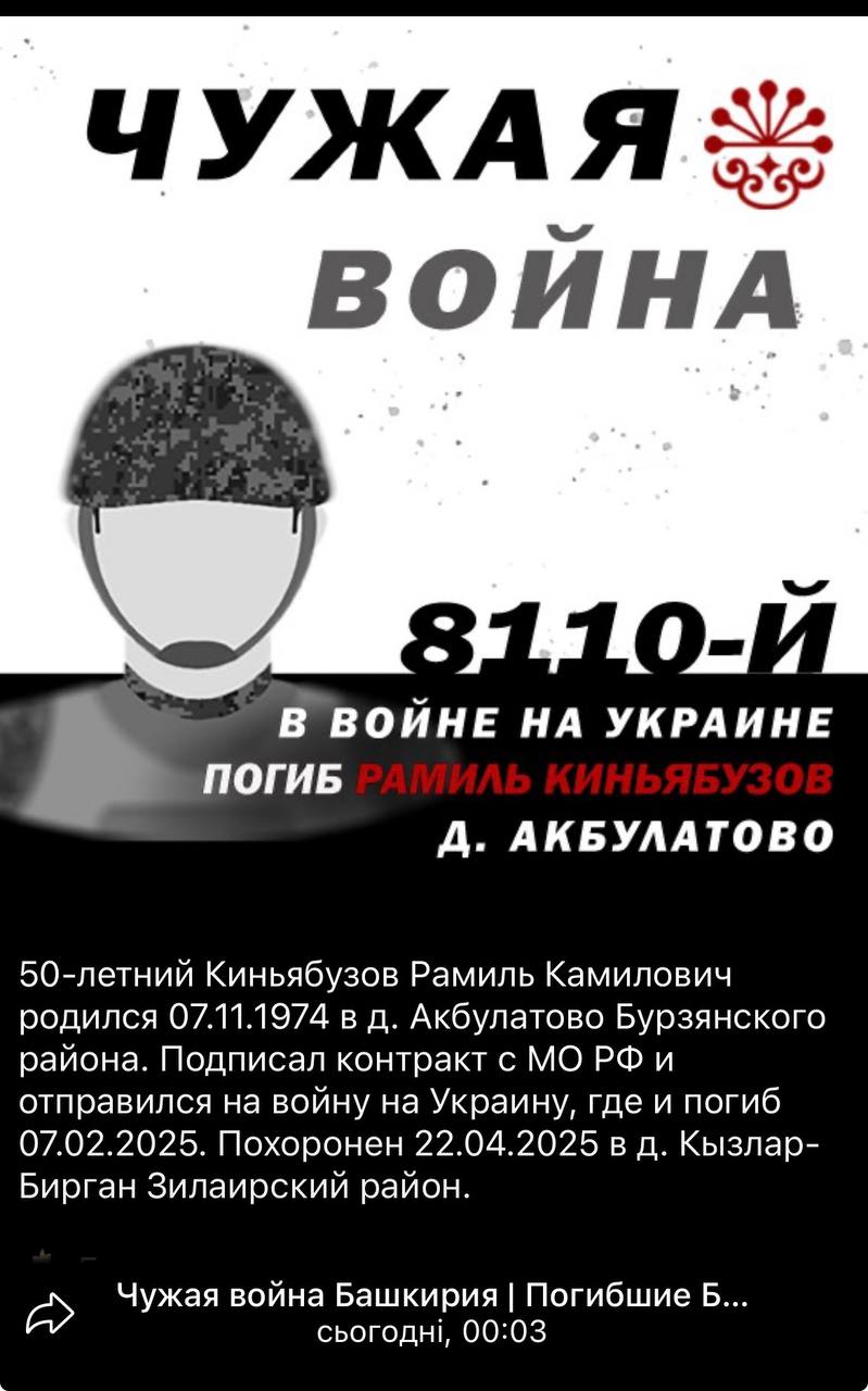 Киньябузов Рамиль Камилович