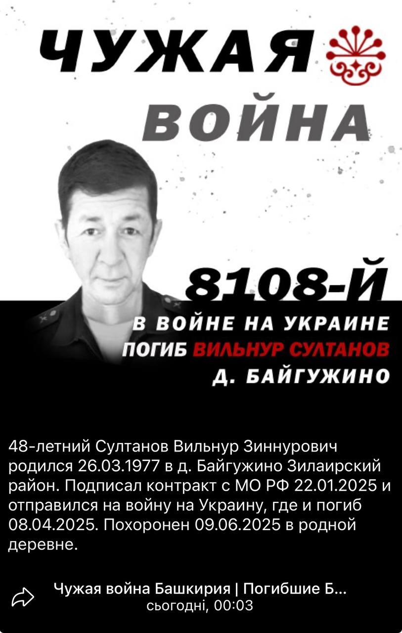 Султанов Вильнур Зиннурович