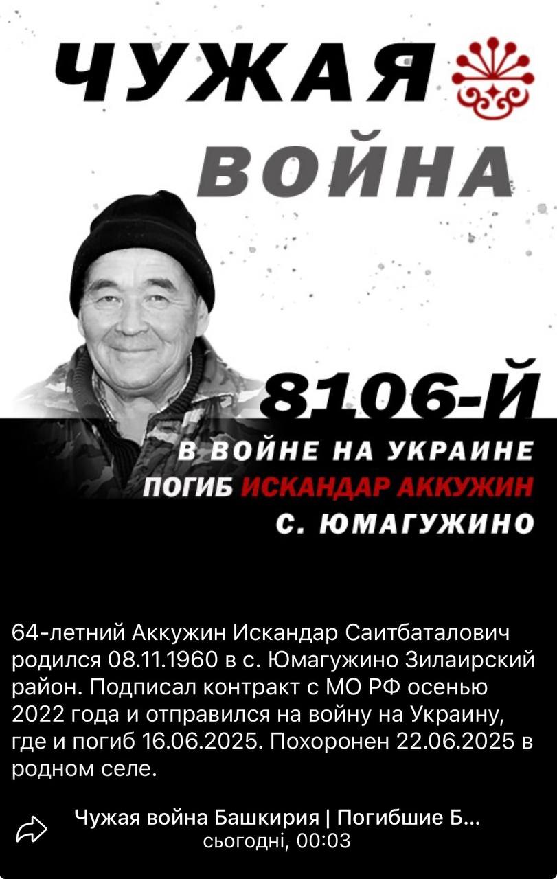 Аккужин Искандар Саитбаталович