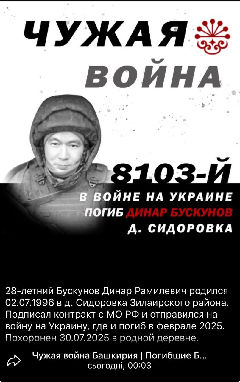 Бускунов Динар Рамилевич