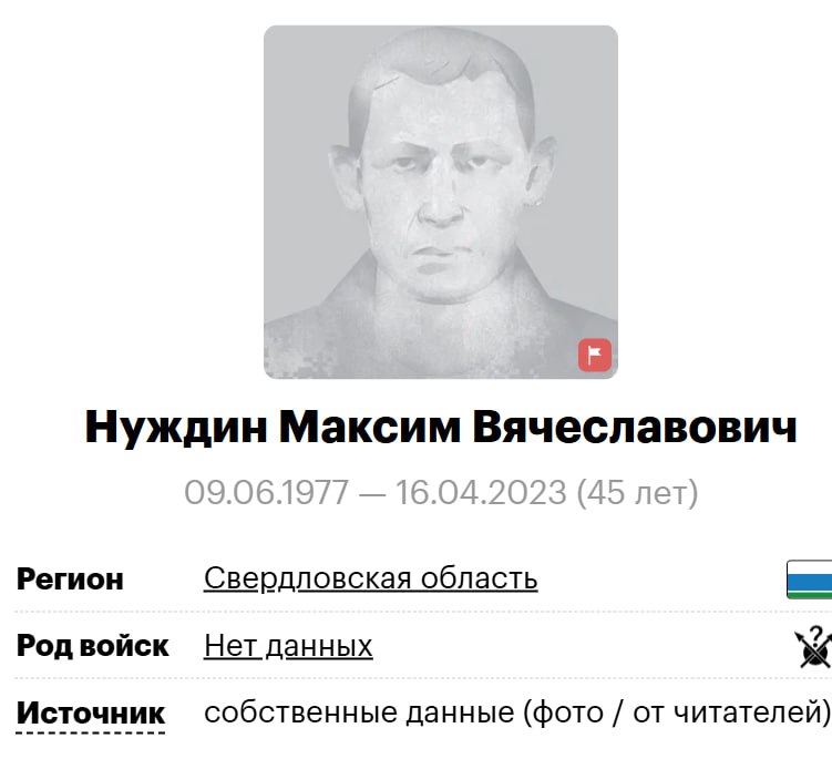 Нуждин Максим Вячеславович