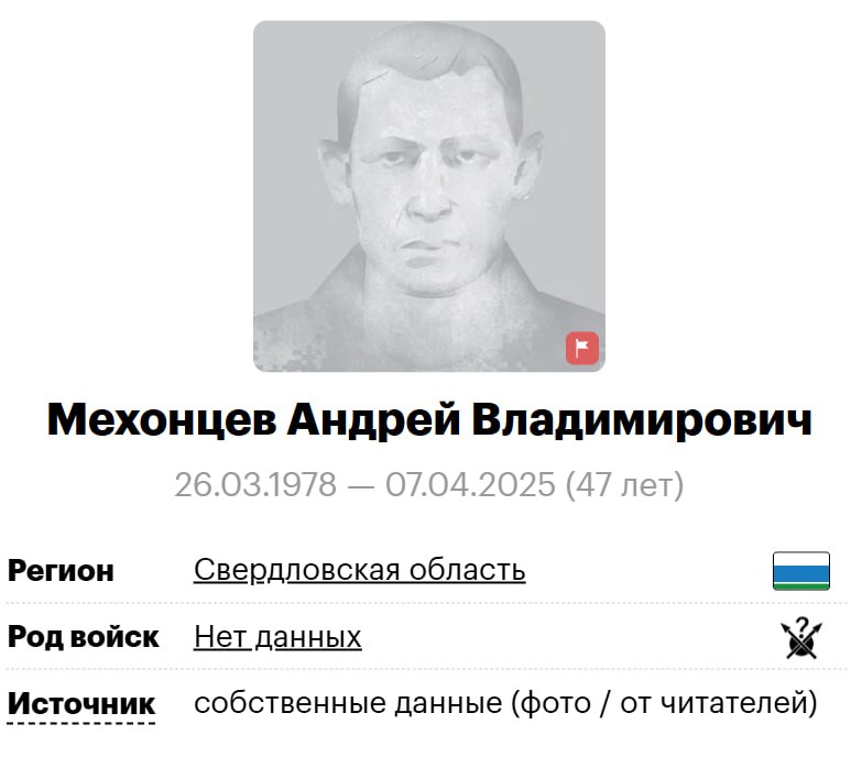 Мехонцев Андрей Владимирович