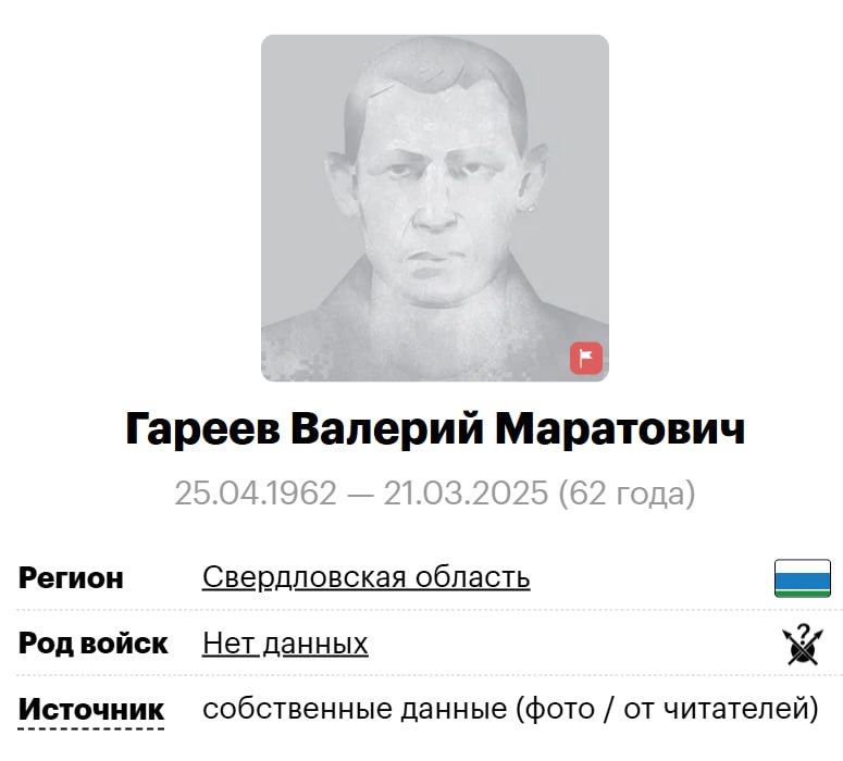 Гареев Валерий Маратович