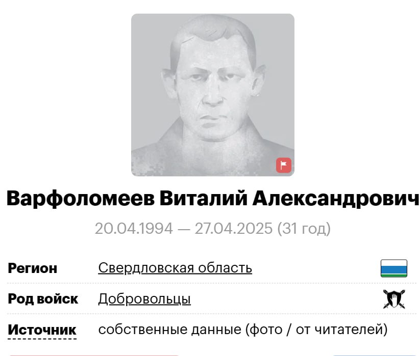 Варфоломеев Виталий Александрович