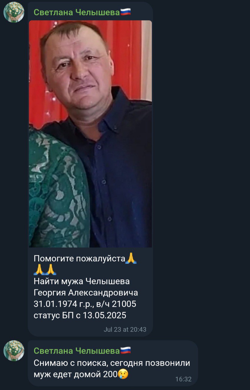 Челышев Георгий Александрович