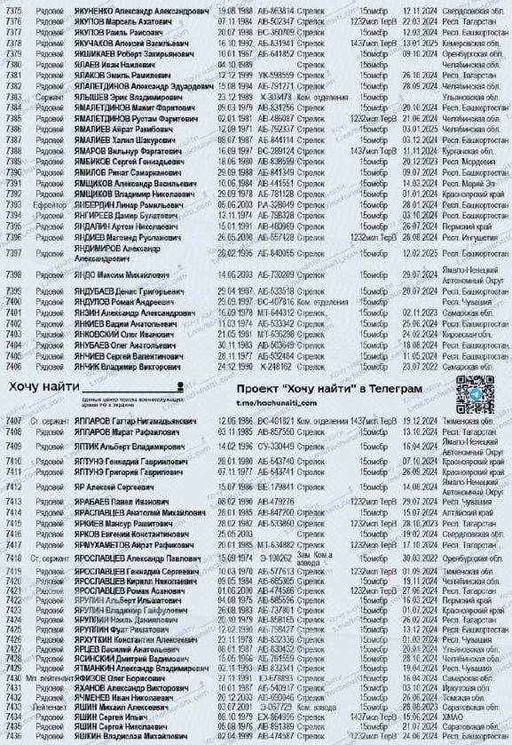 Якшикаев Роберт Закирьянович