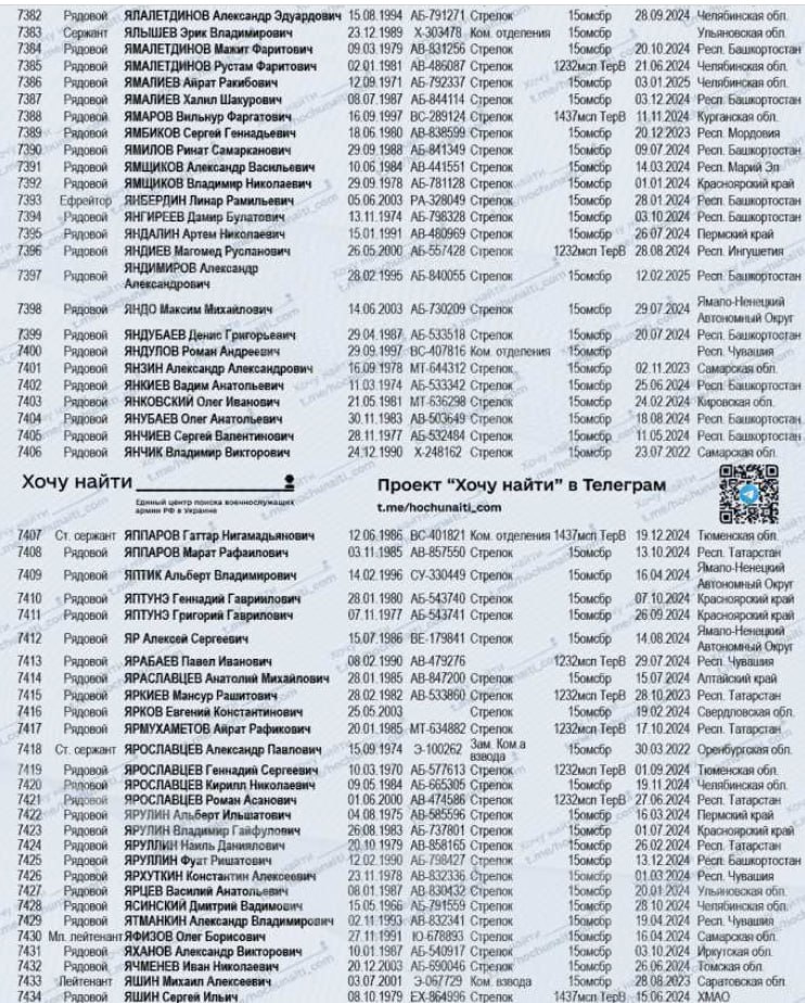 Ямщиков Владимир Николаевич