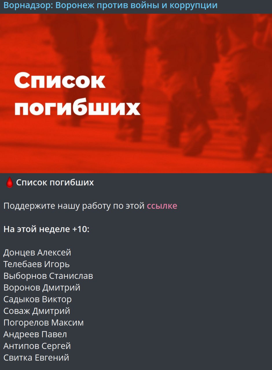 Свитка Евгений Александрович