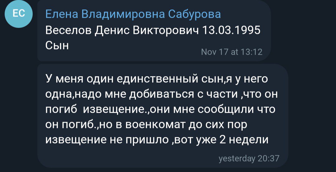 Веселов Денис Викторович