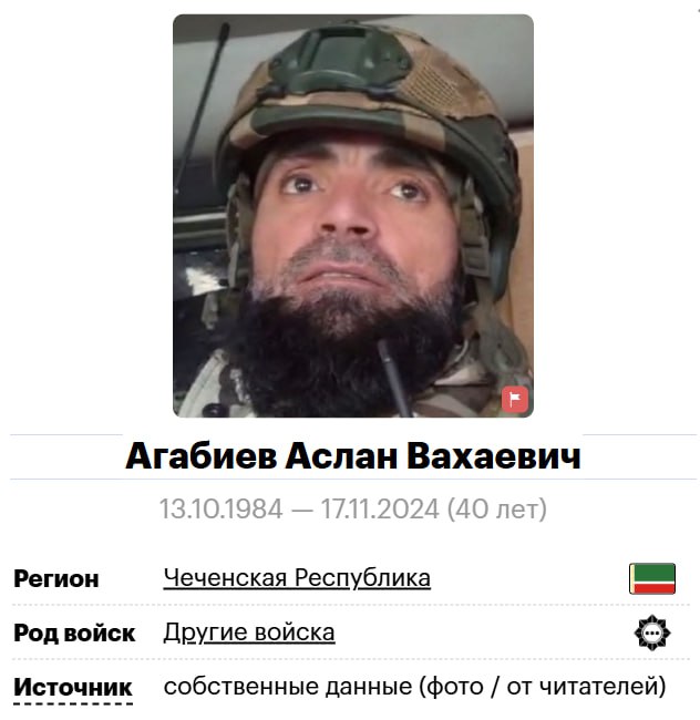 Агабиев Аслан Вахаевич