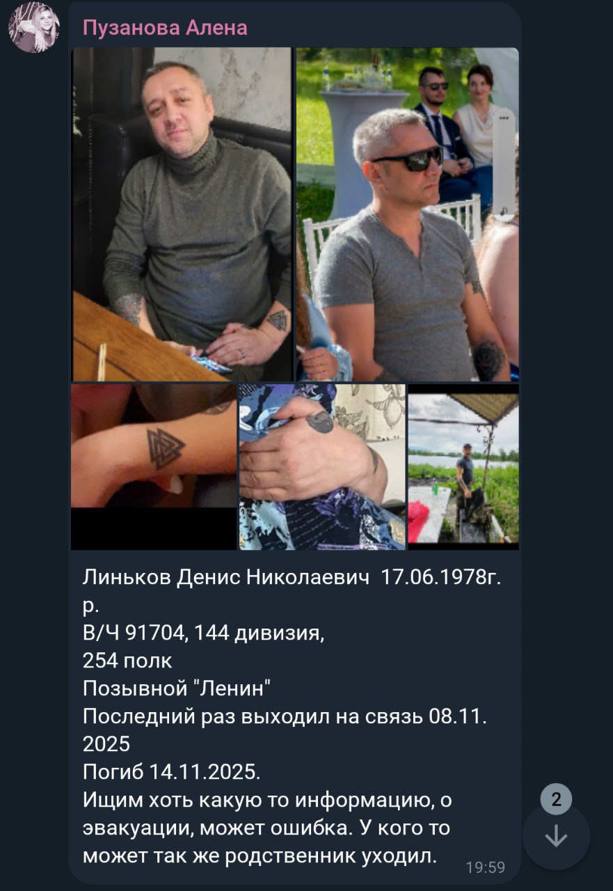 Линьков Денис Николаевич