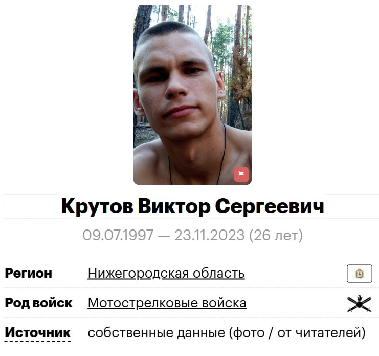 Крутов Виктор Сергеевич