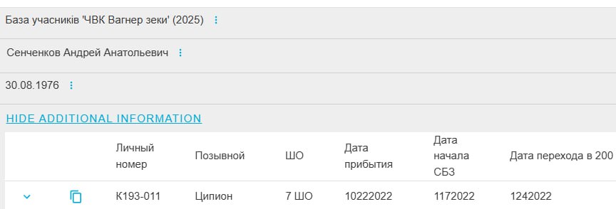 Сенченков Андрей Анатольевич