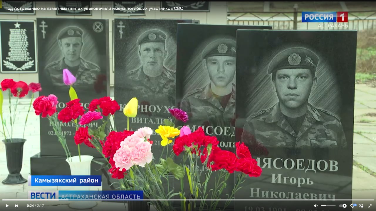 Мясоедов Игорь Николаевич