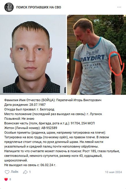 Перепечай Игорь Викторович