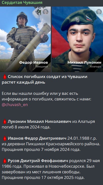 Русов Дмитрий Феофанович