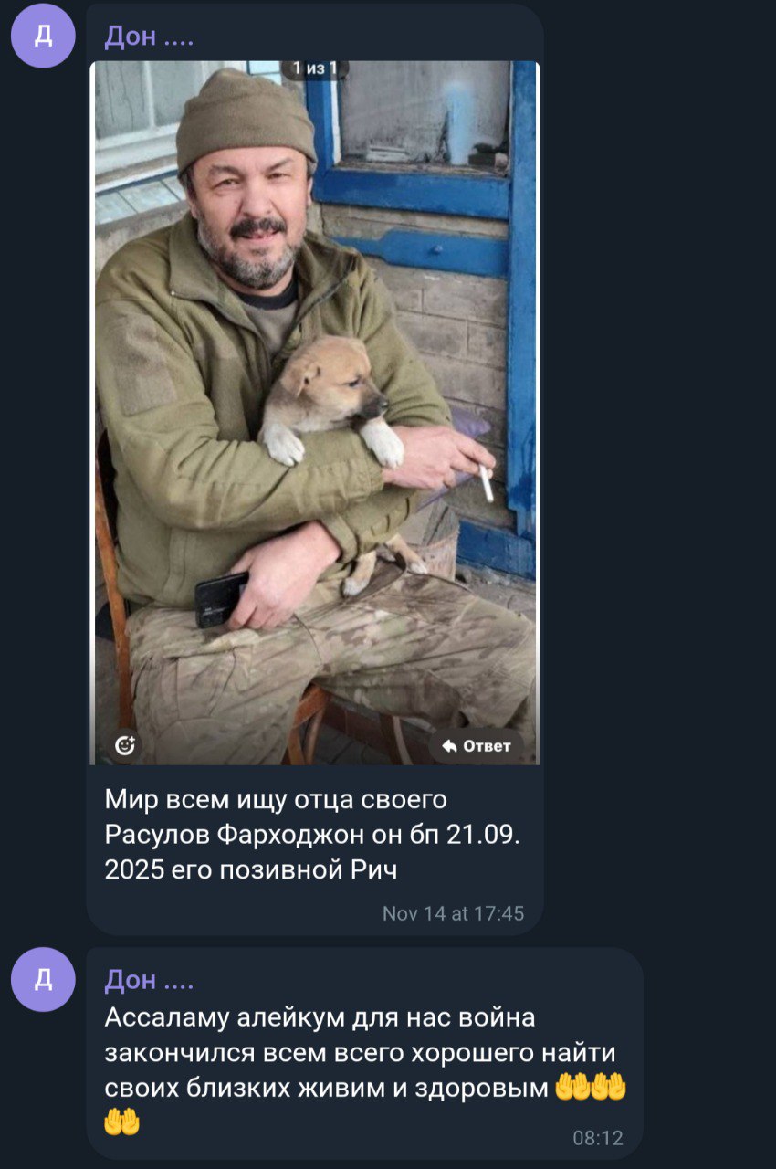 Расулов Фарходжон