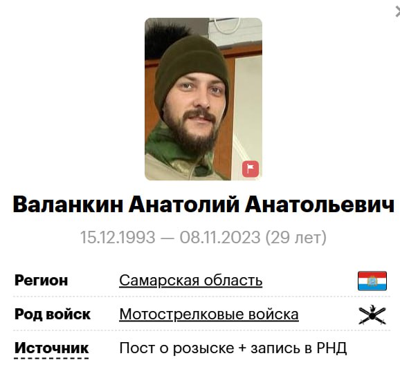 Валанкин Анатолий Анатольевич