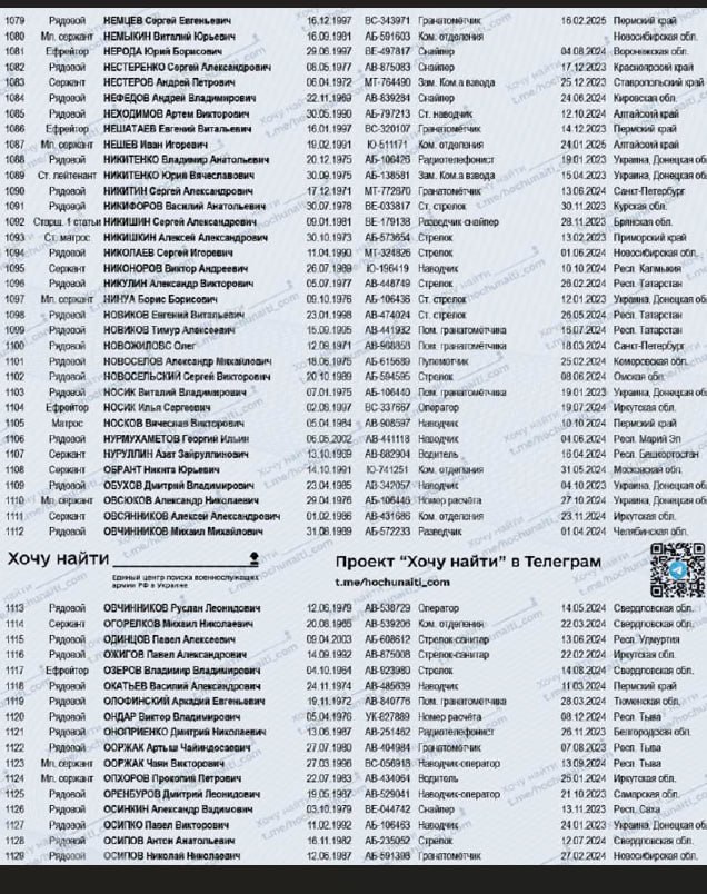 Олофинский Аркадий Евгеньевич