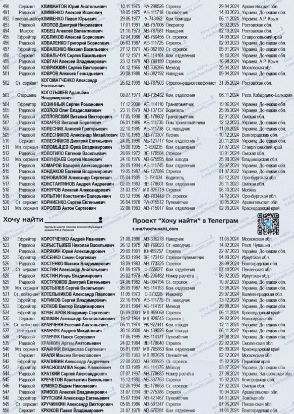 Краля Максим Вячеславович