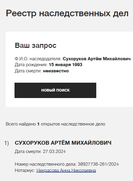 Сухоруков Артем Михайлович