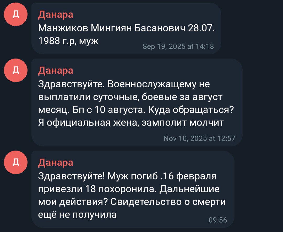 Манжиков Мингиян Басанович