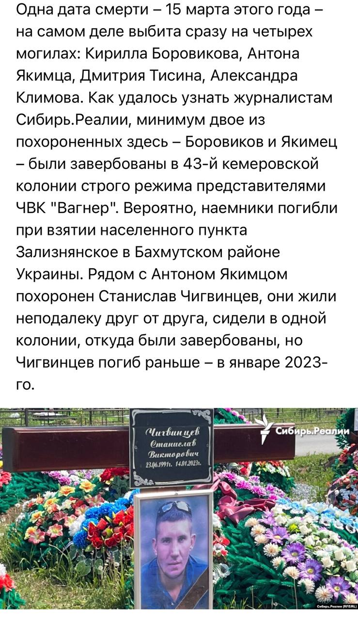 Якимец Антон