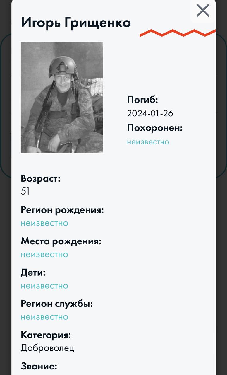 Грищенко Игорь